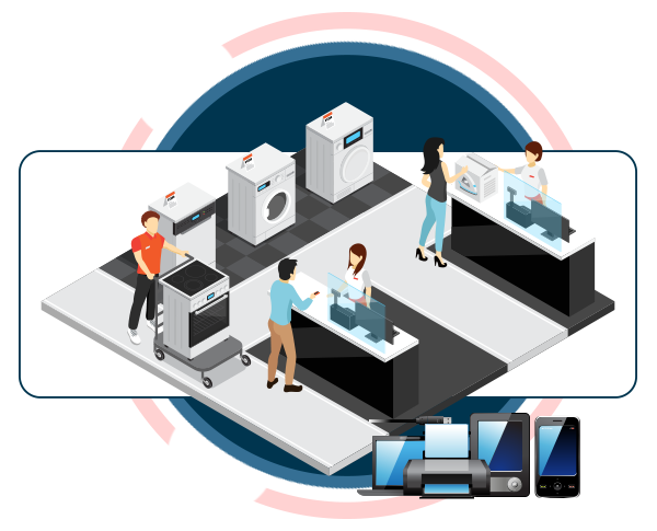 serial number model number wise