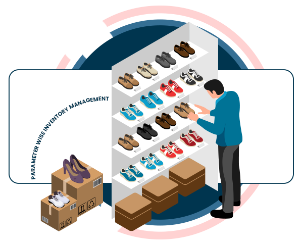 footware  parameter wise inventory management