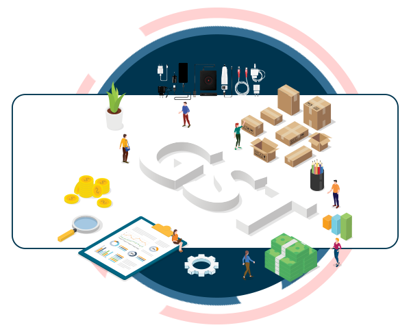 rate-wise-auto-gst-calculations